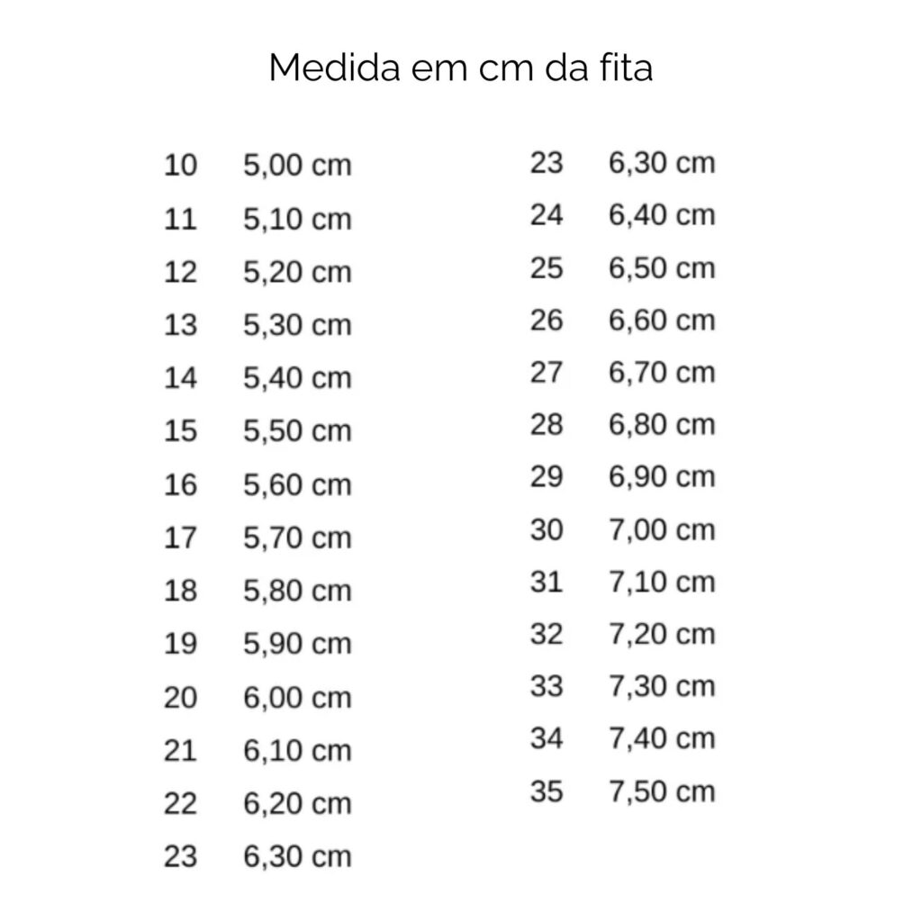 medida do fita